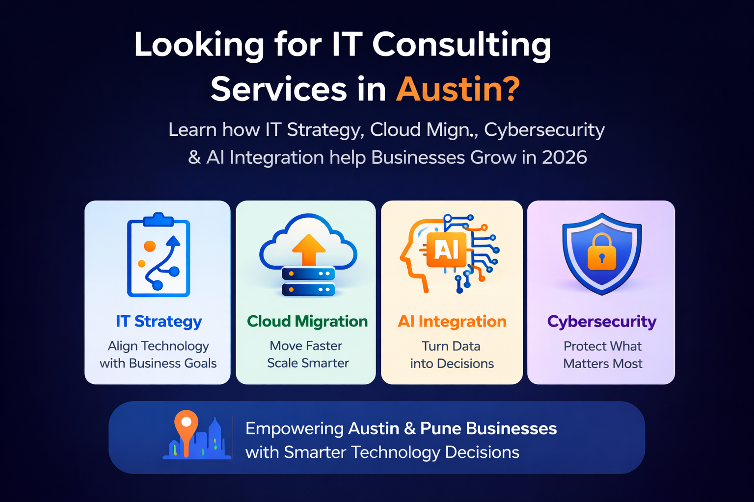 Modern IT Consulting Services : Aligning Technology with Business Strategy in 2026 featured image