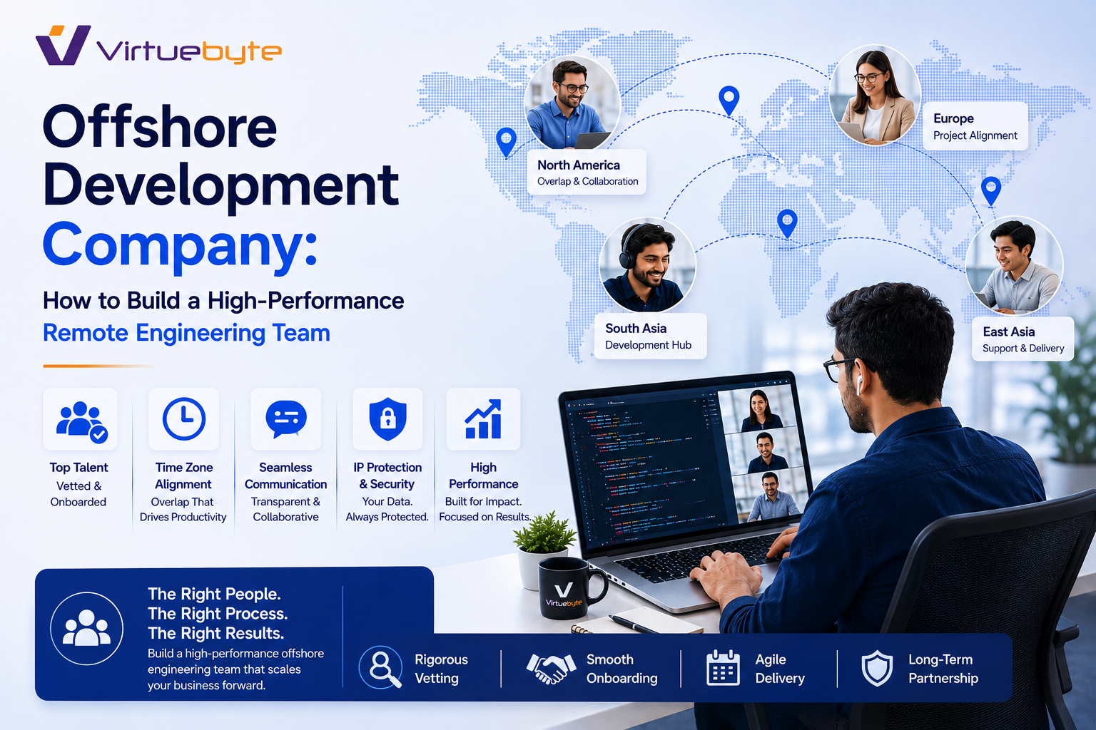 Offshore Development Company: How to Build a High-Performance Remote Engineering Team thumbnail