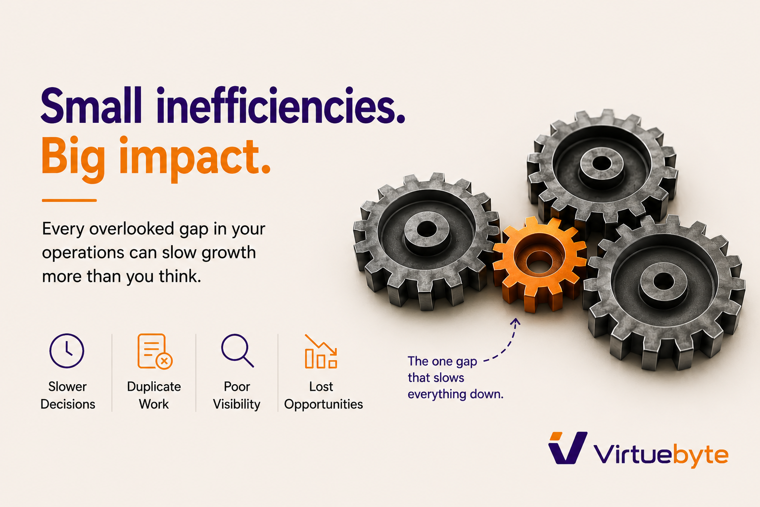 The Silent Costs Businesses Don't Measure: How Everyday Operational Inefficiencies Impact Growth featured image